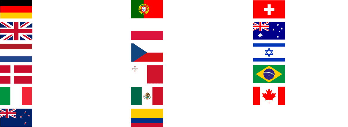 Export Countries